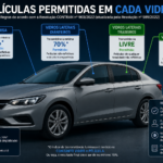 pelicula para brisa permitida lei